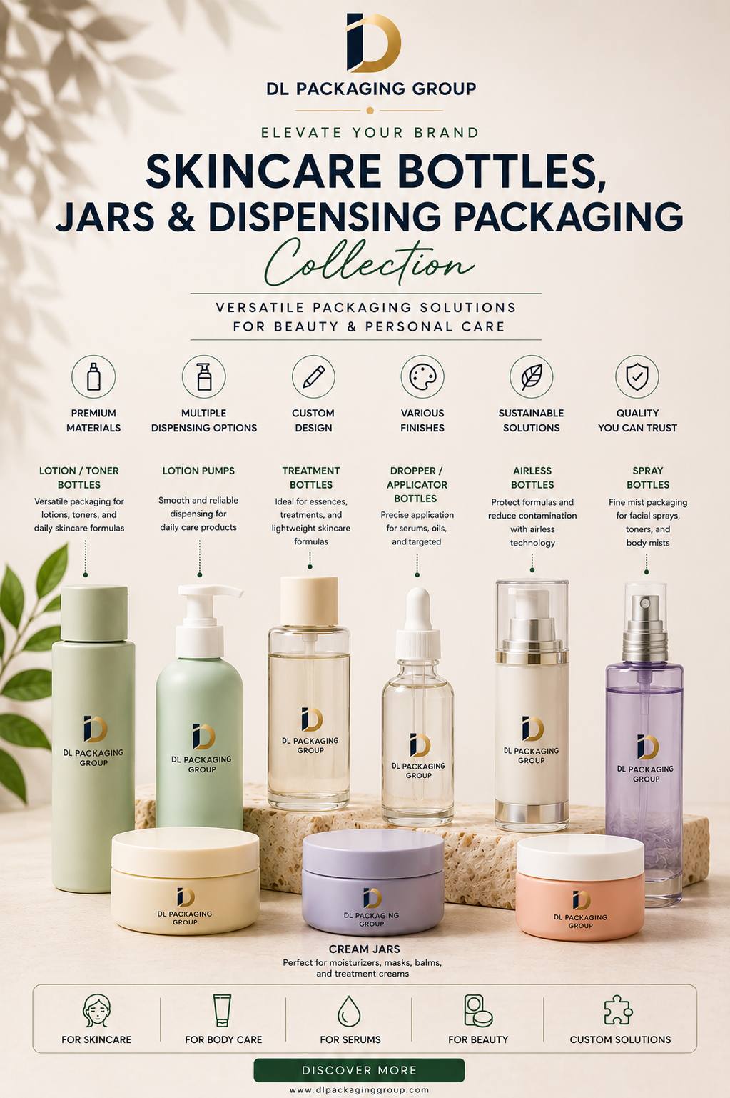 Skincare Bottles & Lotion Packaging